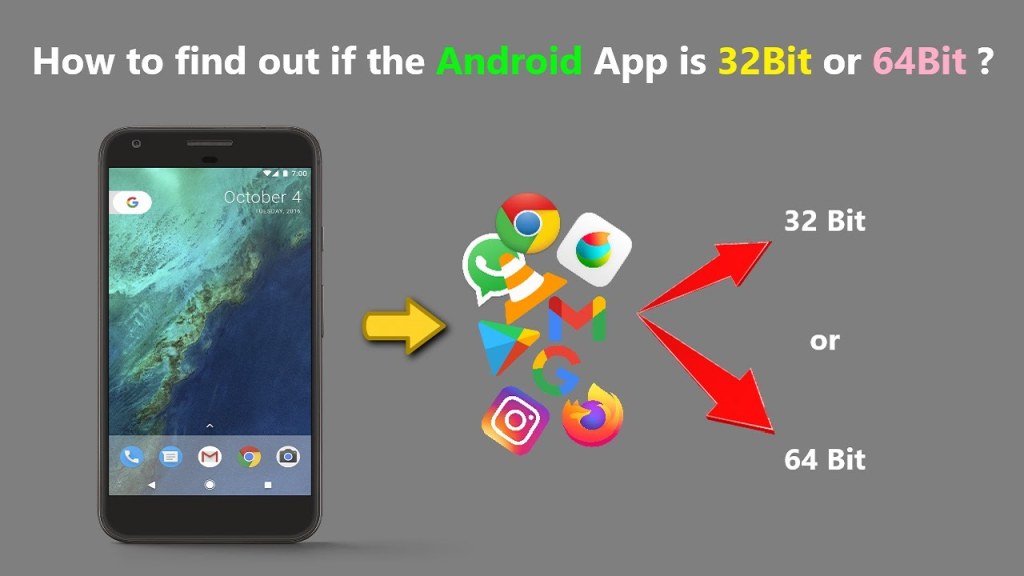 Picture of: How to find out if the Android App is Bit or Bit ?