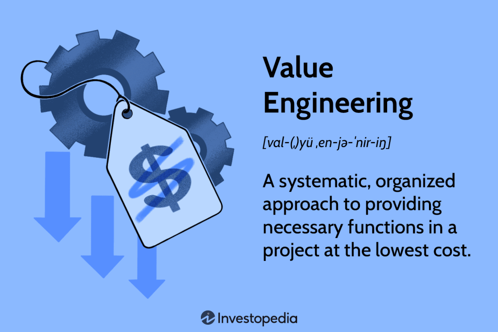 Picture of: Value Engineering: Definition, Meaning, and How It Works